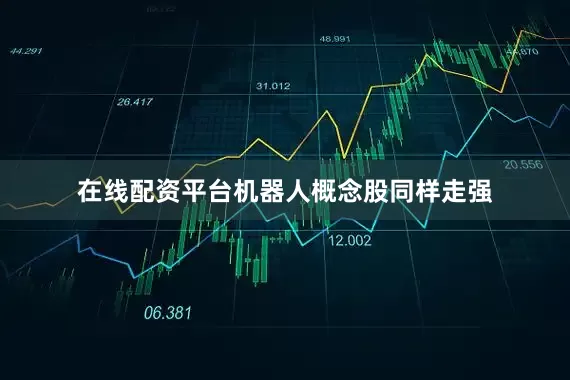 在线配资平台机器人概念股同样走强