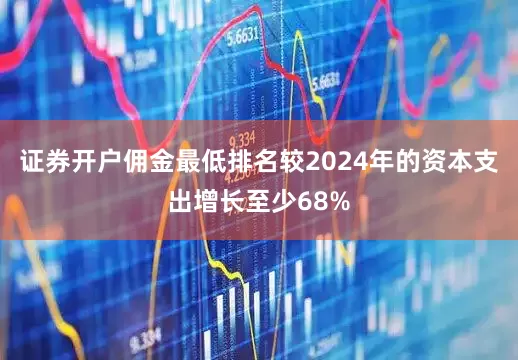证券开户佣金最低排名较2024年的资本支出增长至少68%